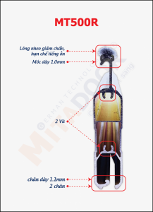 cửa cuốn Mitadoor MT500R